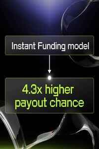 Instant Funding discount coupons and deals