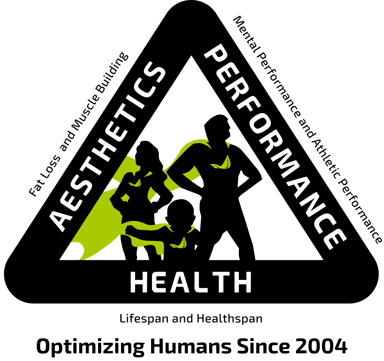 BIOptimizers discount coupons and deals