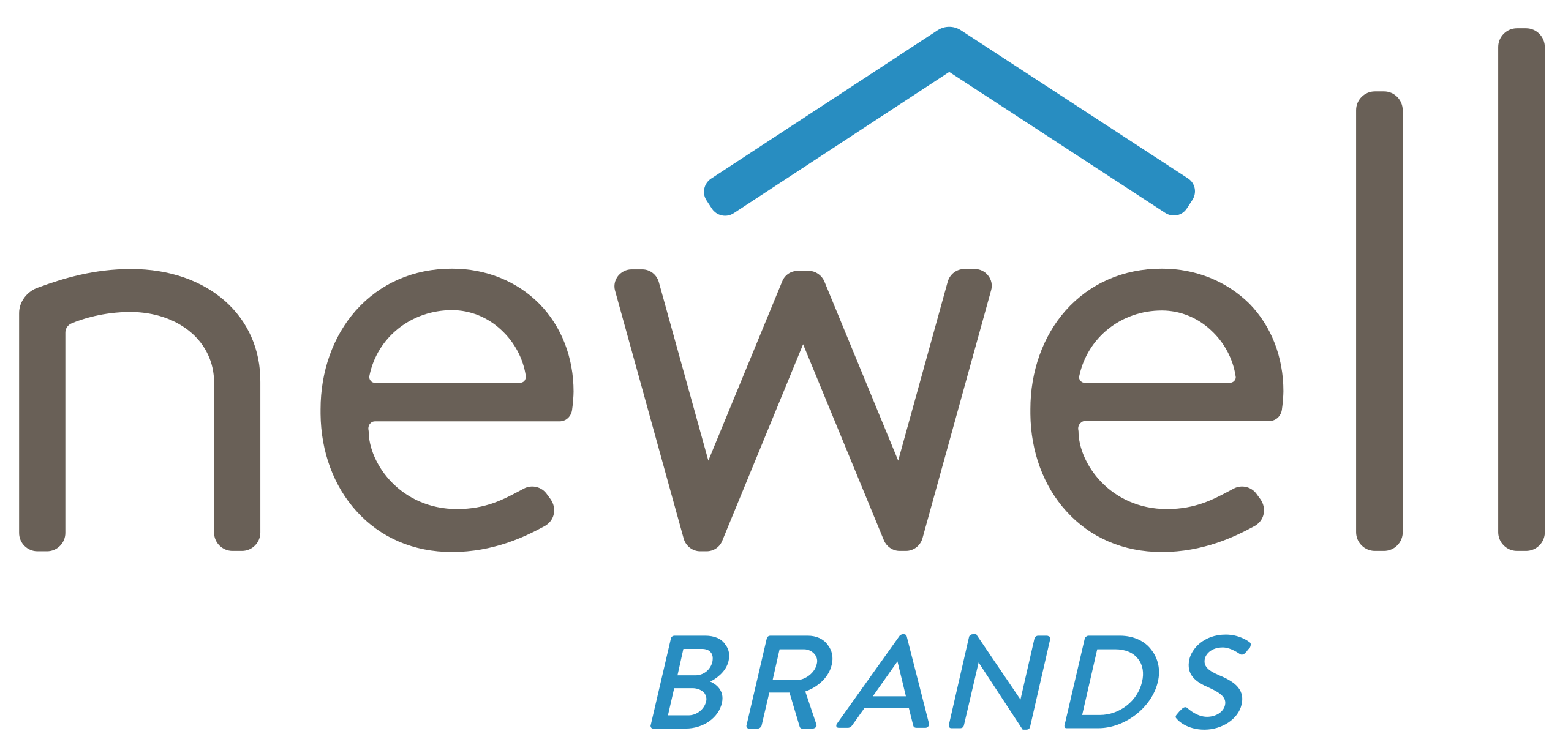 Newell Brands - Food & Appliance